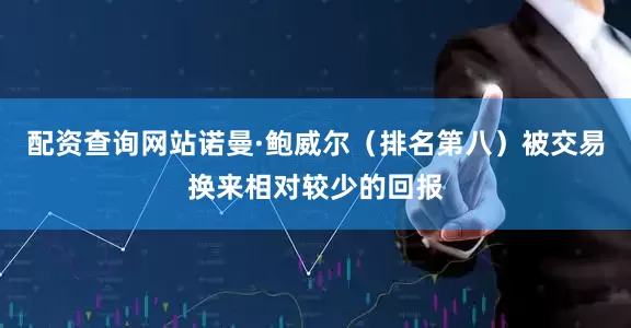 配资查询网站诺曼·鲍威尔（排名第八）被交易换来相对较少的回报